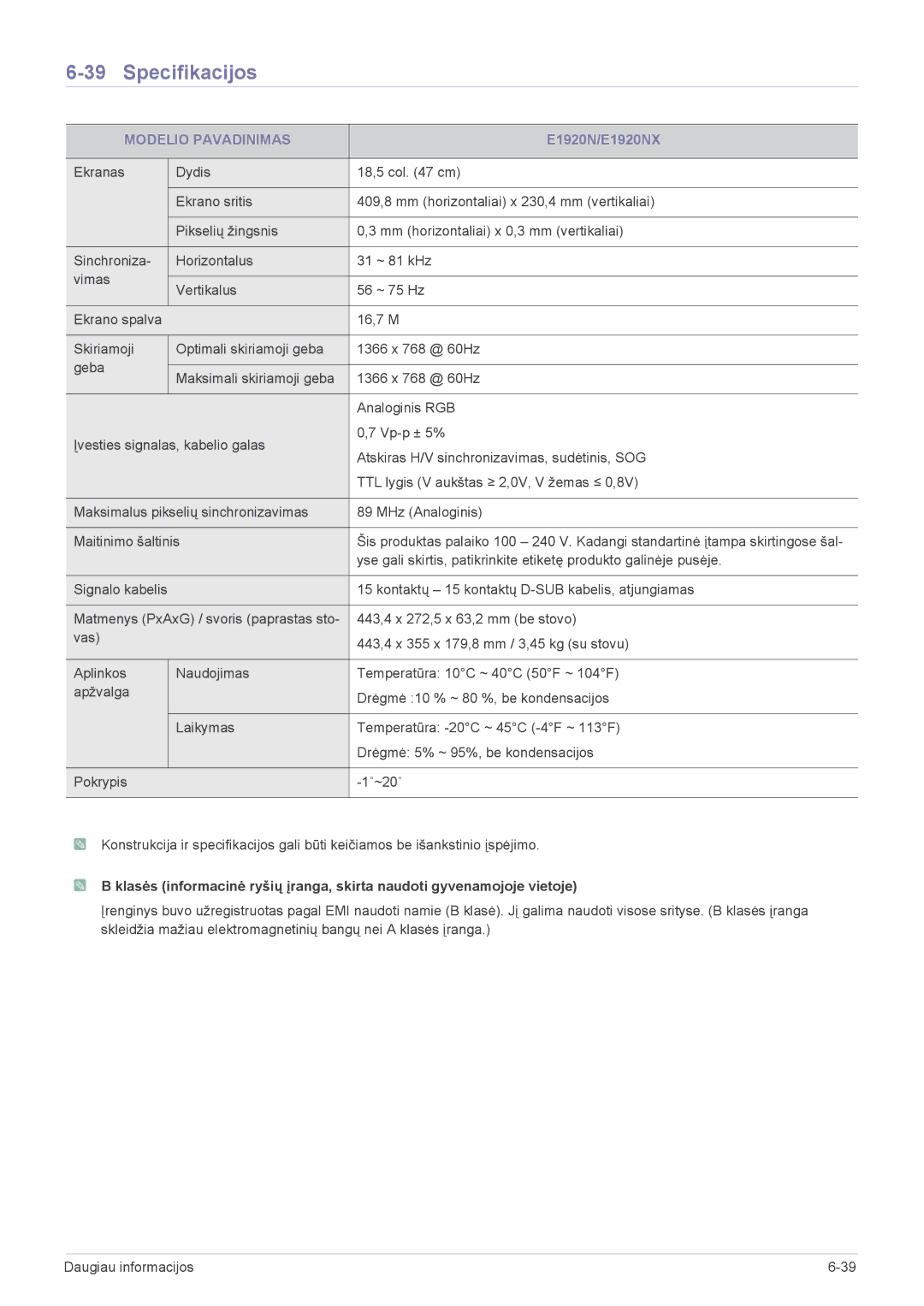 Samsung LS23X3HKFN/EN, LS20CLYSB/EN, LS22CBUMBV/EN, LS19CLYSBUEN, LS19CLWSBUEN, LS19CLNSB/EN, LS19CLASBUEN manual E1920N/E1920NX 