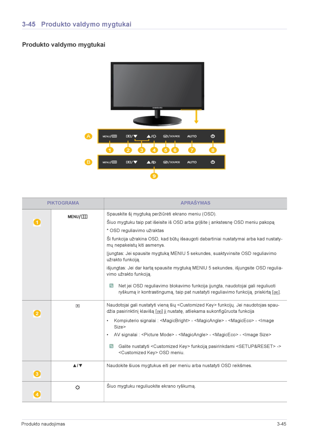 Samsung LS23X3HKFN/EN, LS20CLYSB/EN, LS22CBUMBV/EN, LS19CLYSBUEN, LS19CLWSBUEN, LS19CLNSB/EN manual Produkto valdymo mygtukai 