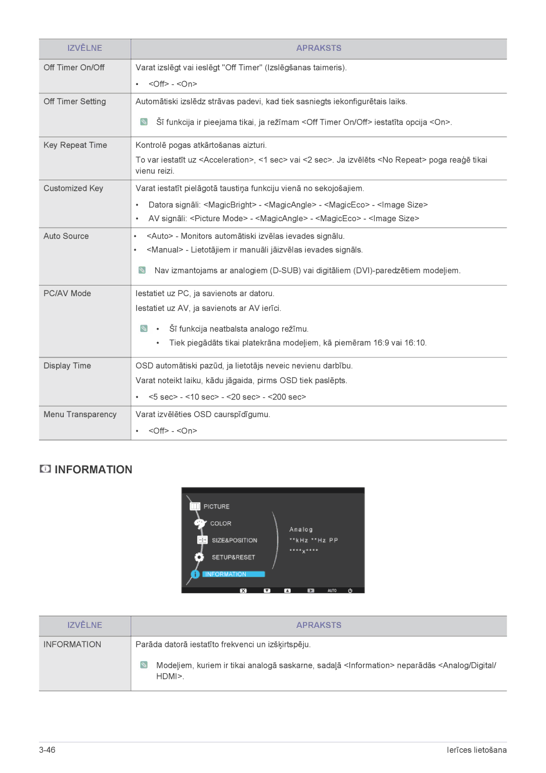 Samsung LS19CBKAB/EN, LS20CLYSB/EN, LS22CBUMBV/EN, LS19CLYSBUEN, LS19CLWSBUEN, LS19CLNSB/EN, LS19CLASBUEN manual Information 