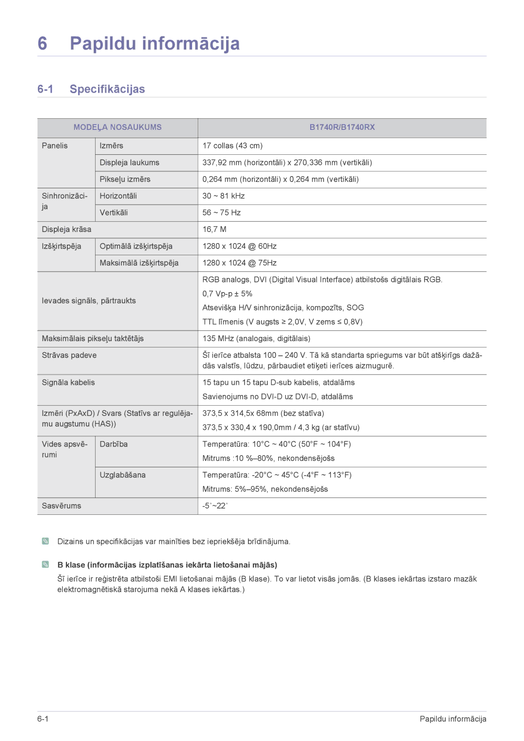 Samsung LS22CLYSBUEN manual Specifikācijas, B1740R/B1740RX, Klase informācijas izplatīšanas iekārta lietošanai mājās 