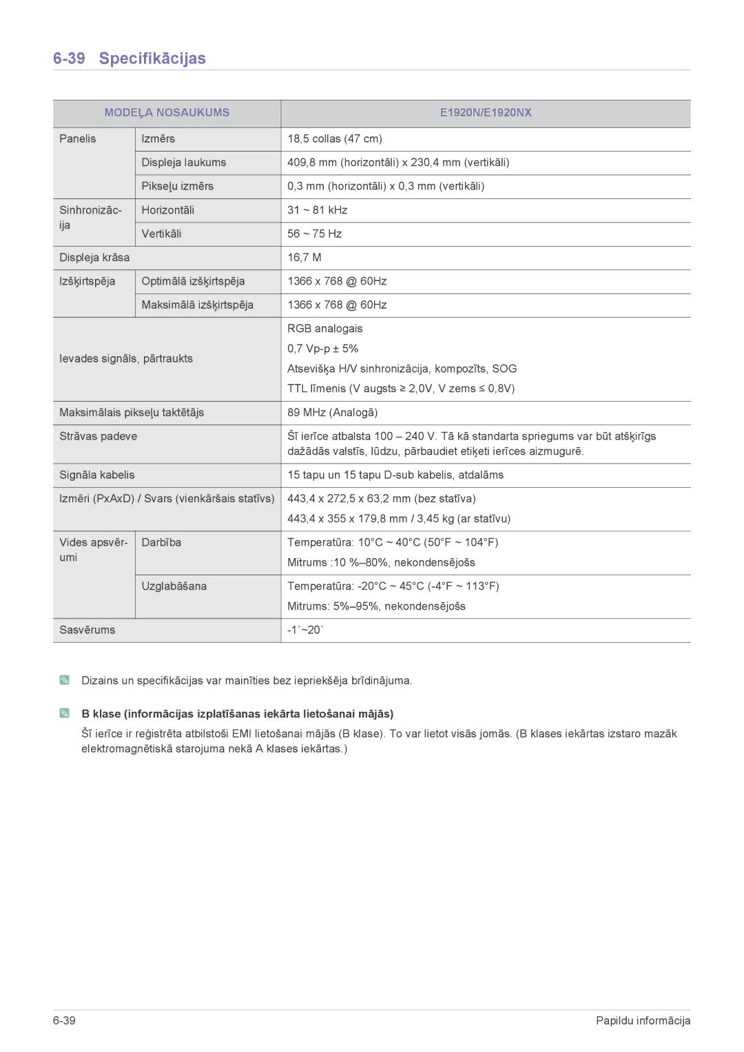 Samsung LS19CBKAB/EN, LS20CLYSB/EN, LS22CBUMBV/EN, LS19CLYSBUEN, LS19CLWSBUEN, LS19CLNSB/EN, LS19CLASBUEN manual E1920N/E1920NX 