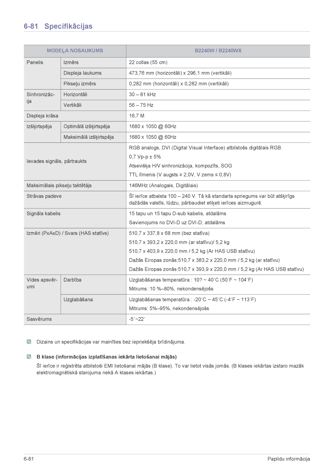 Samsung LS22CLYSBUEN, LS20CLYSB/EN, LS22CBUMBV/EN, LS19CLYSBUEN, LS19CLWSBUEN, LS19CLNSB/EN, LS19CLASBUEN manual B2240W / B2240WX 