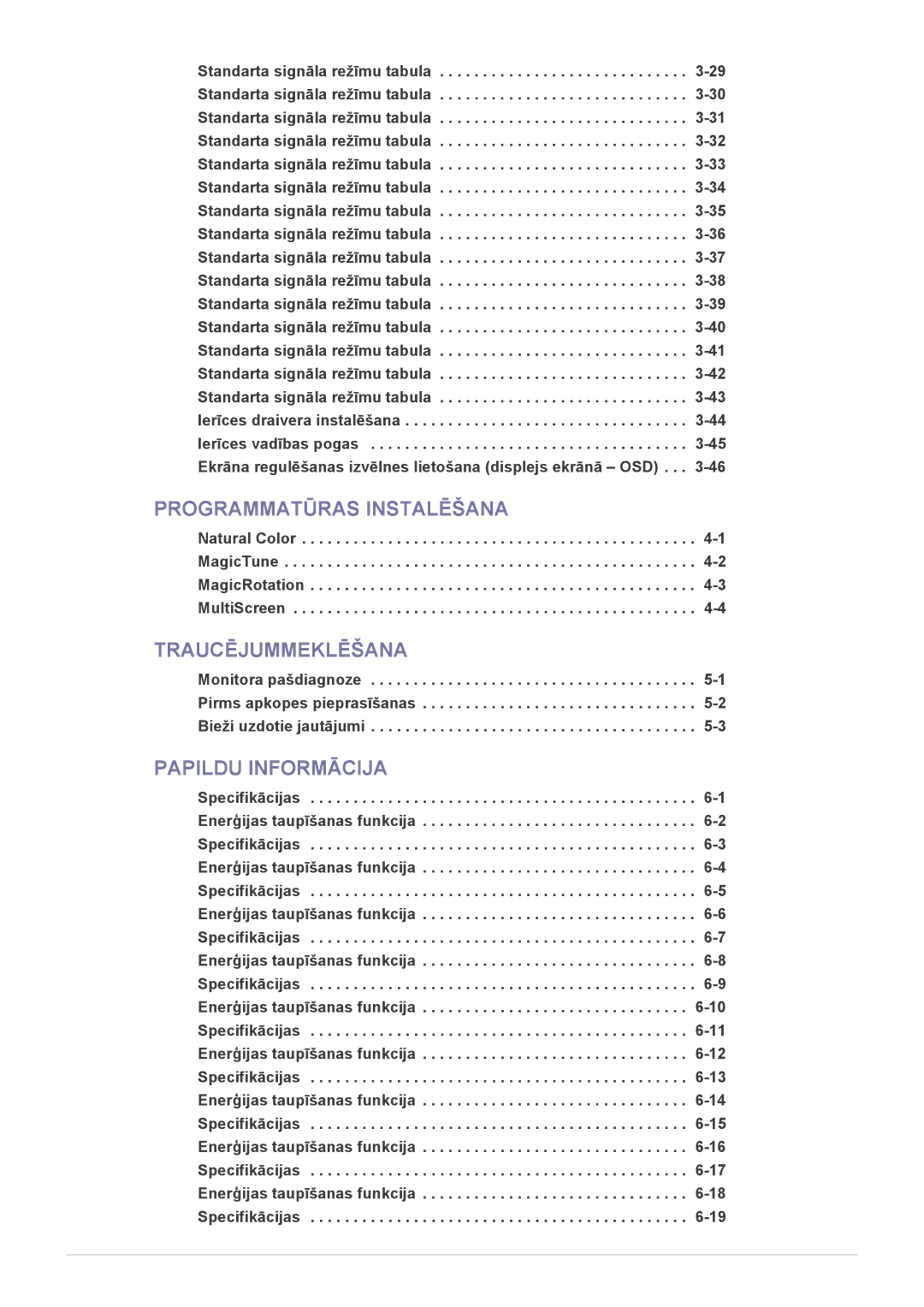 Samsung LS19CLWSBUEN, LS20CLYSB/EN, LS22CBUMBV/EN, LS19CLYSBUEN, LS19CLNSB/EN, LS19CLASBUEN manual Programmatūras Instalēšana 