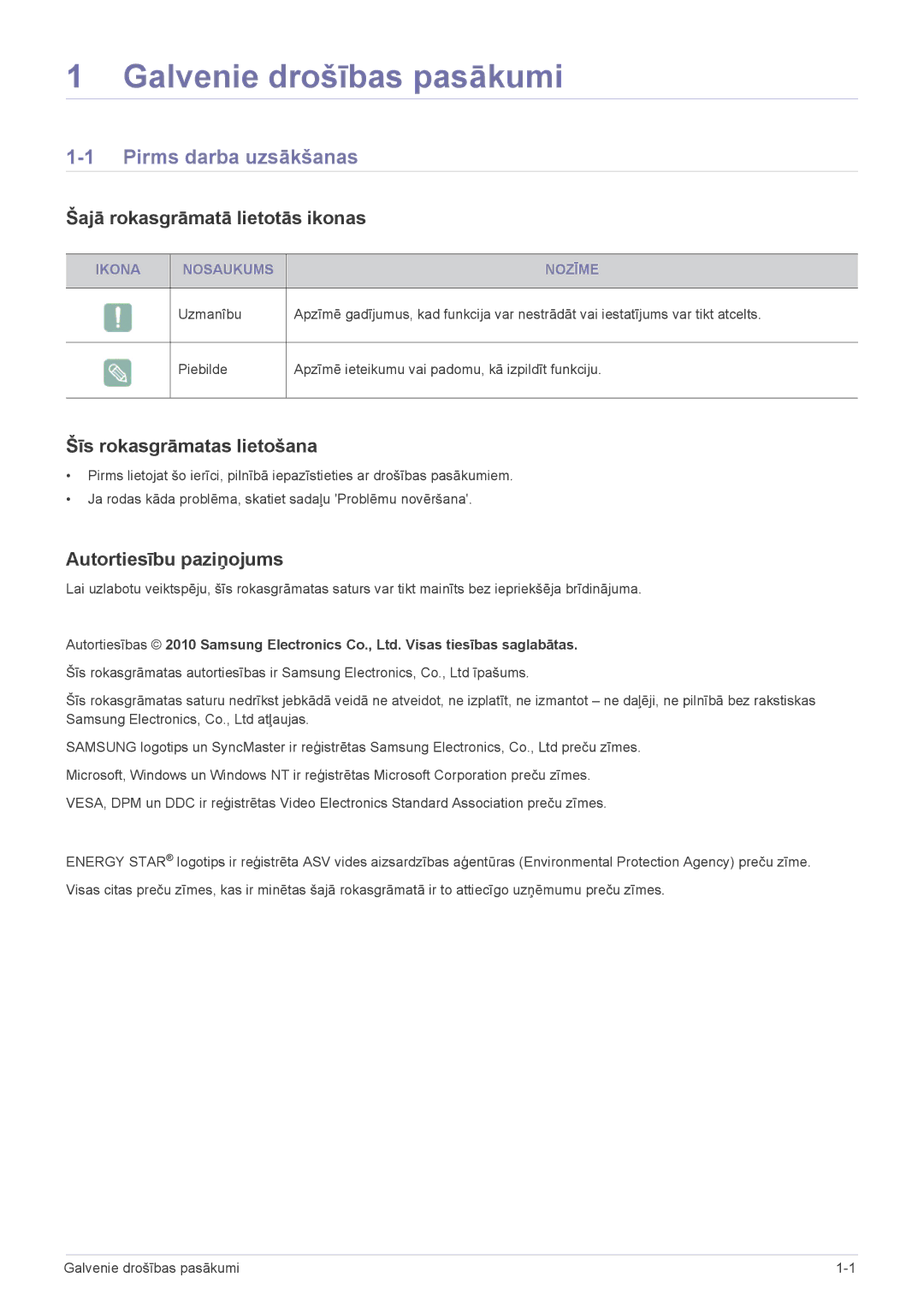 Samsung LS23CBUMBV/EN, LS20CLYSB/EN, LS22CBUMBV/EN, LS19CLYSBUEN manual Galvenie drošības pasākumi, Pirms darba uzsākšanas 