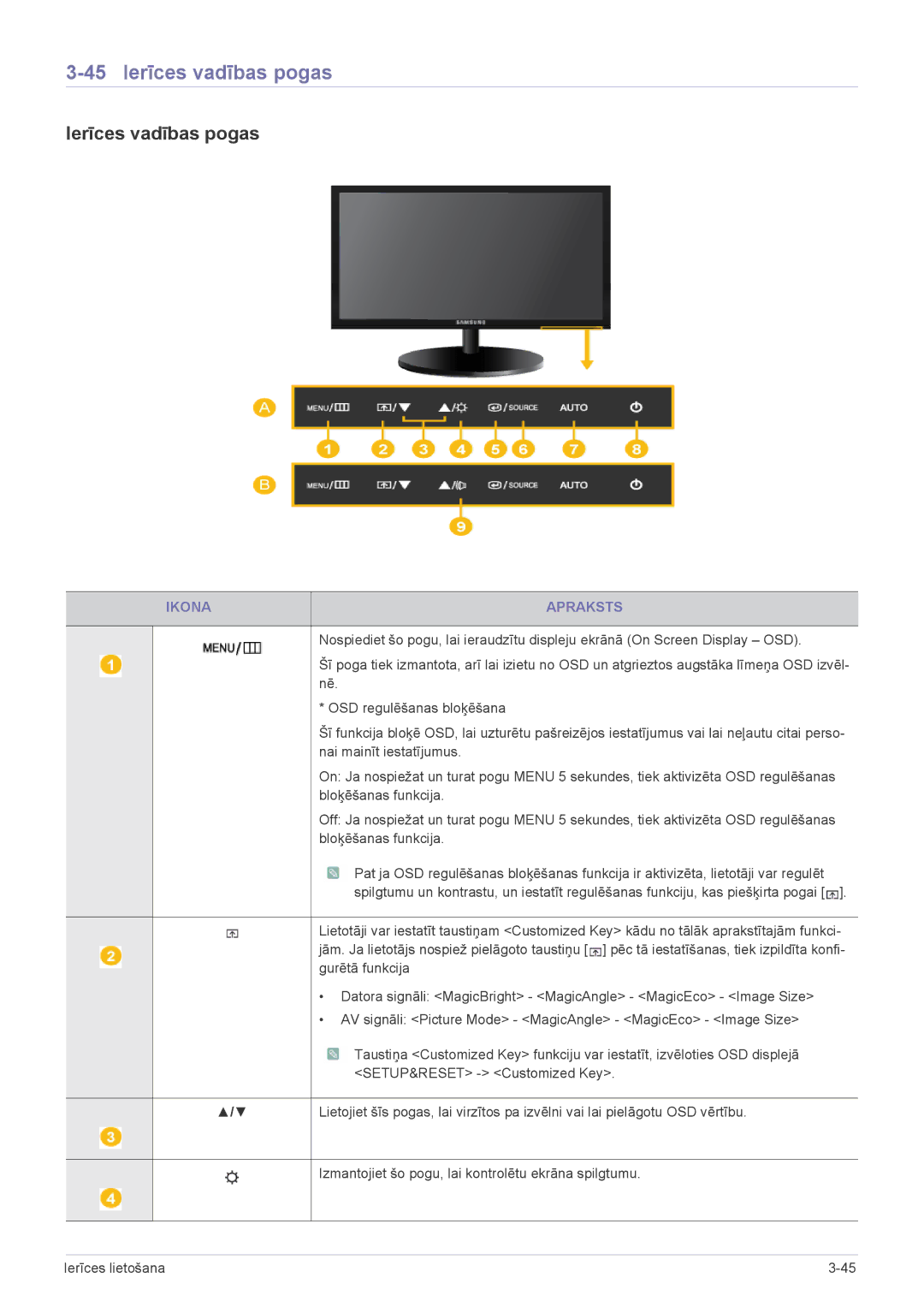 Samsung LS23X3HKFN/EN, LS20CLYSB/EN, LS22CBUMBV/EN, LS19CLYSBUEN, LS19CLWSBUEN, LS19CLNSB/EN manual 45 Ierīces vadības pogas 