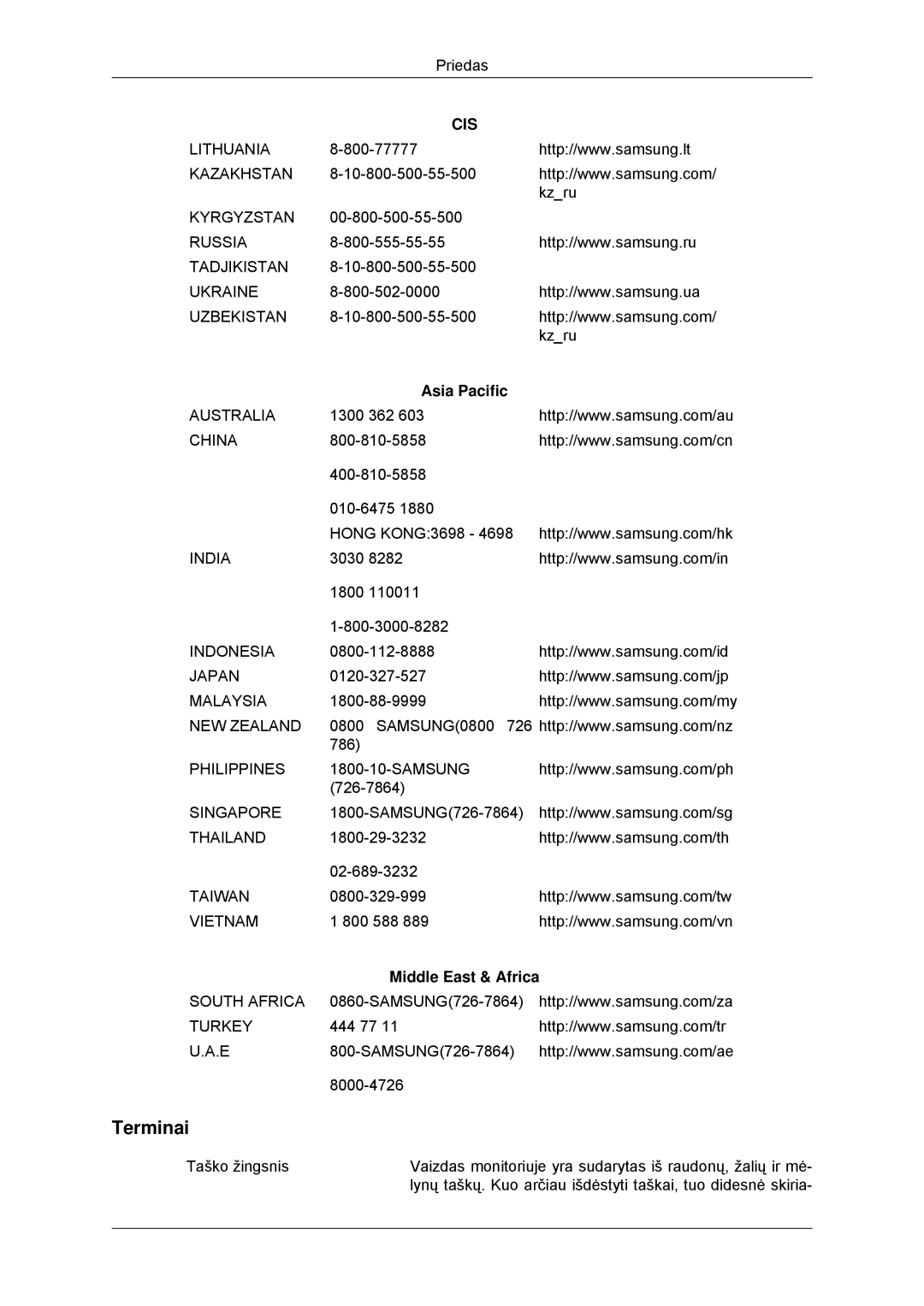 Samsung LS22CMYKF/EN, LS20CMYKF/EN, LS20CMYKFNA/EN manual Terminai 