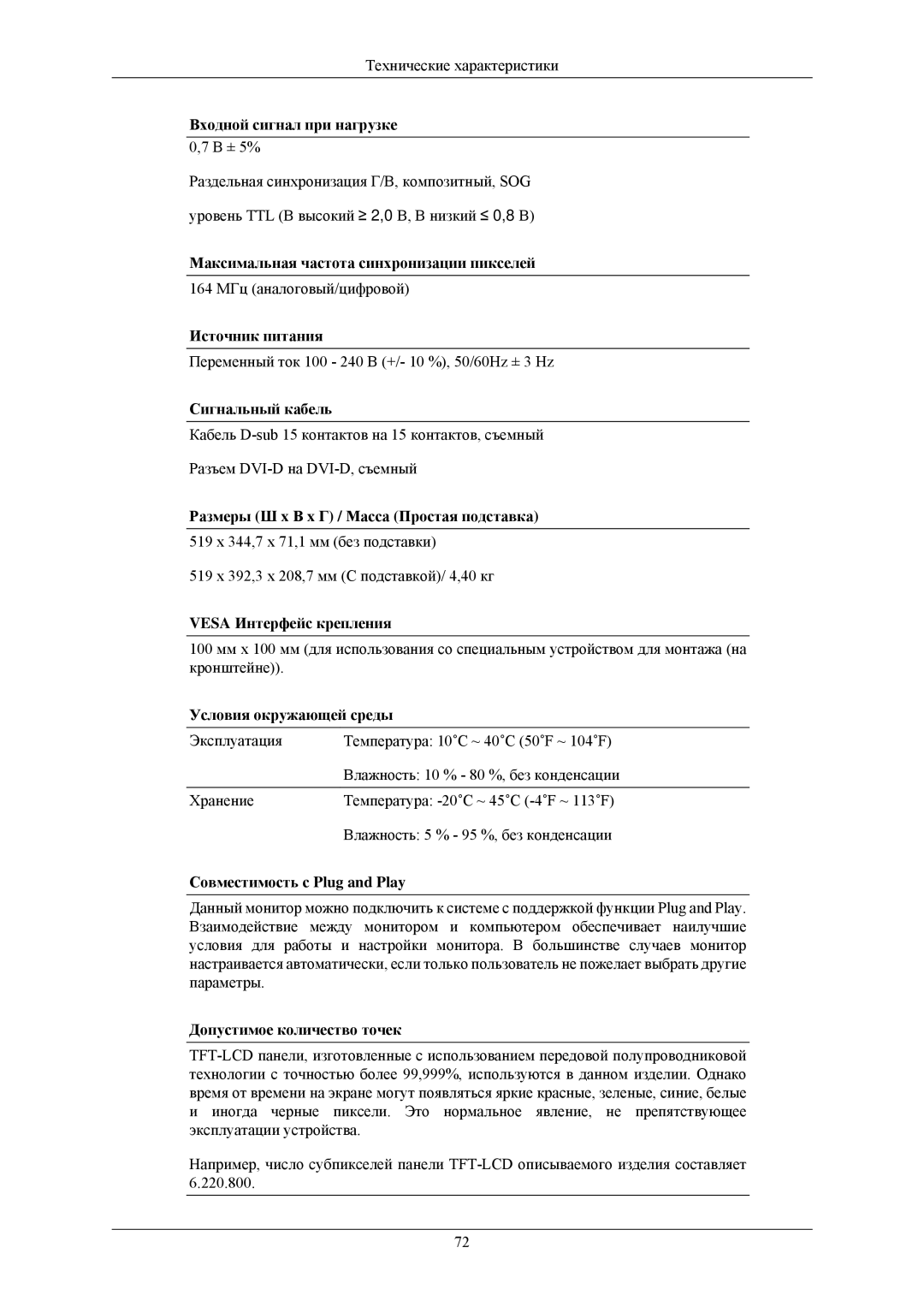 Samsung LS20CMZKFVSCI, LS20CMZKFVA/EN Входной сигнал при нагрузке 0,7 В ± 5%, Максимальная частота синхронизации пикселей 