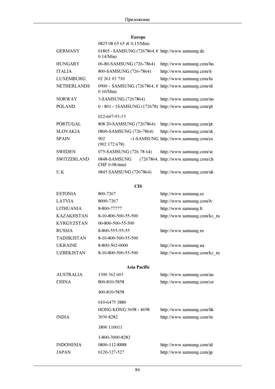 Samsung LS20CMZKFVA/EN, LS20CMZKFV/EN, LS20CMZKFNA/EN, LS20CMZKFVSCI, LS20CMZKFNASEN manual Cis, Asia Pacific 