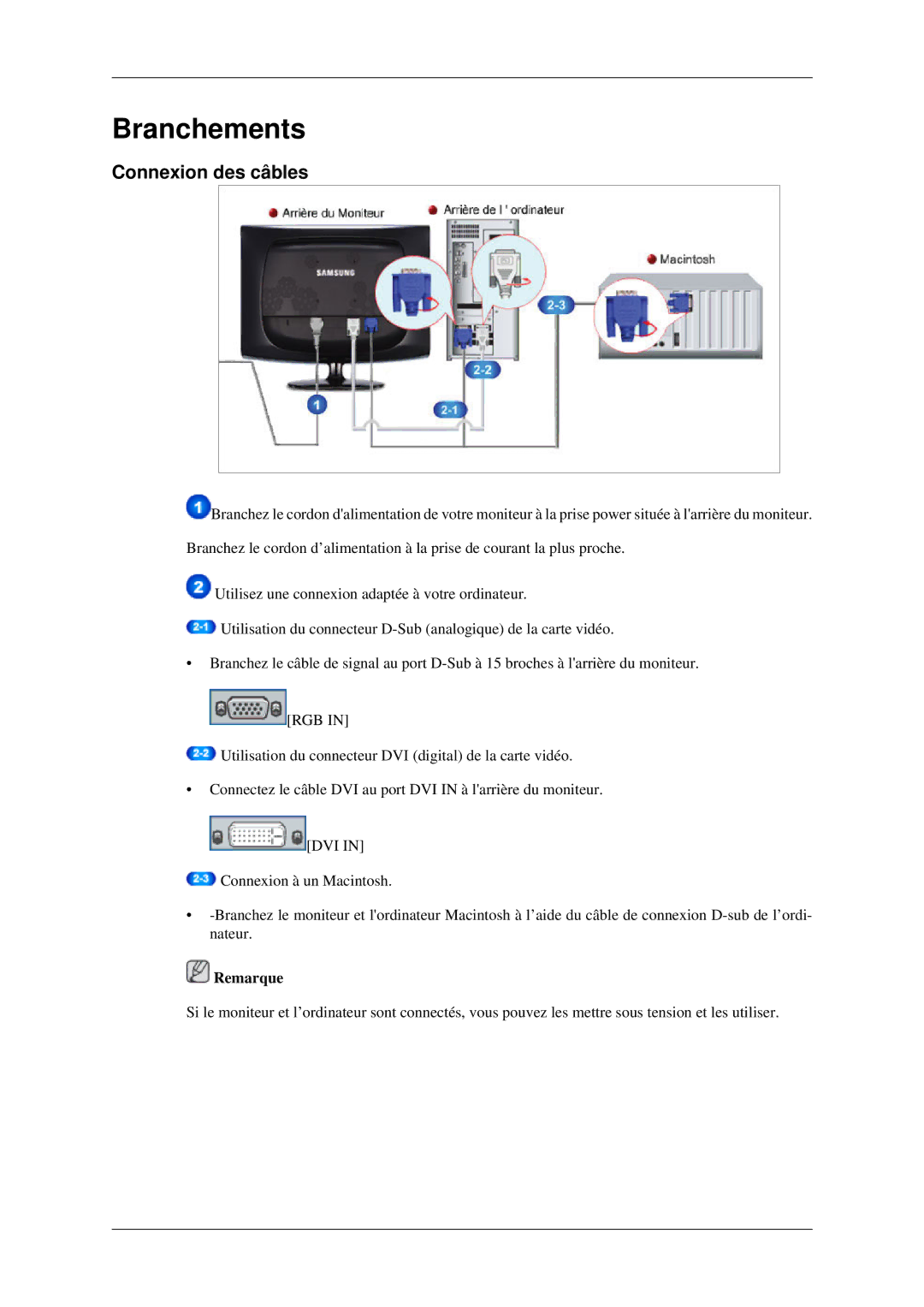 Samsung LS20CMZKFV/EN, LS20CMZKFVA/EN, LS22CMZKFV/ZA manual Branchements, Connexion des câbles 