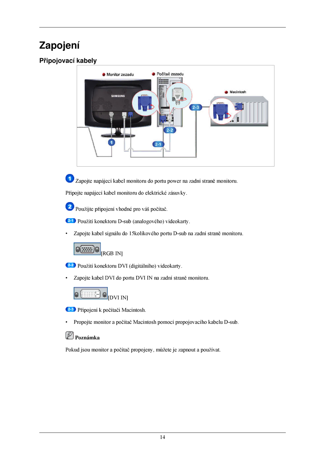 Samsung LS20CMZKFVA/EN, LS20CMZKFV/EN, LS22CMZKFV/ZA manual Zapojení, Připojovací kabely 