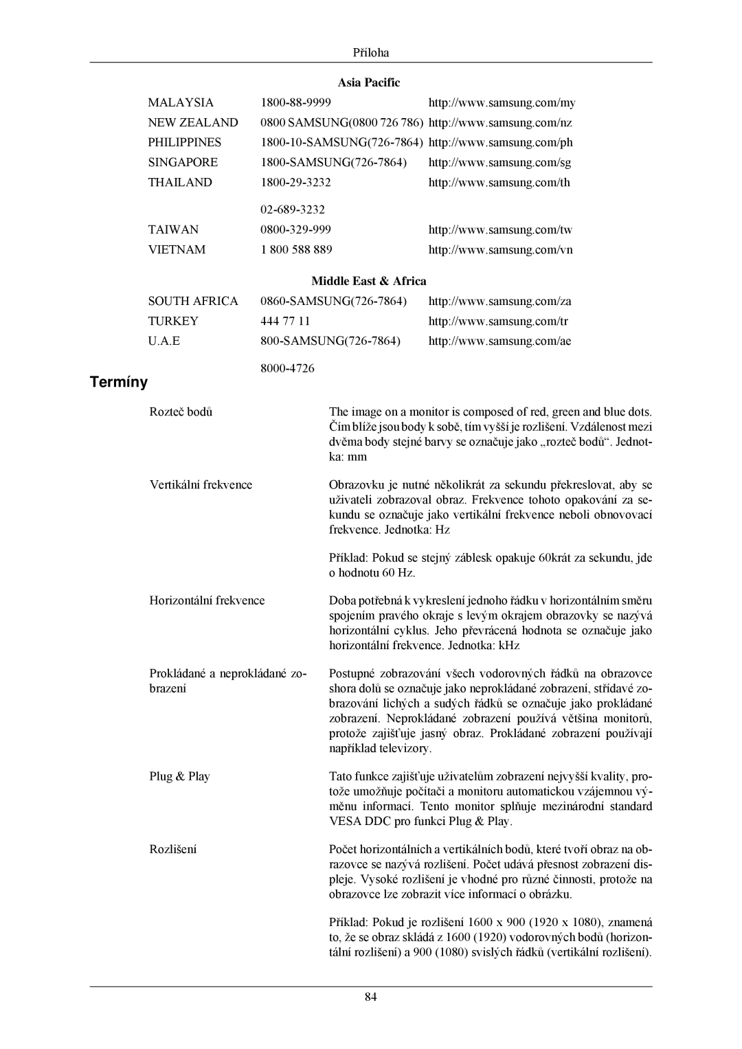 Samsung LS20CMZKFV/EN, LS20CMZKFVA/EN, LS22CMZKFV/ZA manual Termíny, Middle East & Africa 