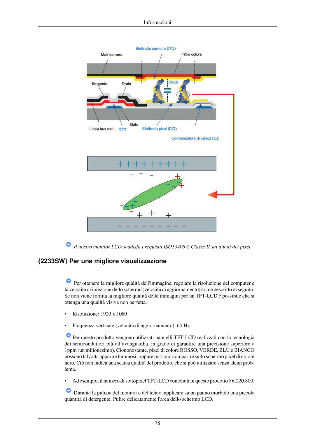 Samsung LS20CMZKFV/EN, LS20CMZKFVA/EN manual 2233SW Per una migliore visualizzazione 