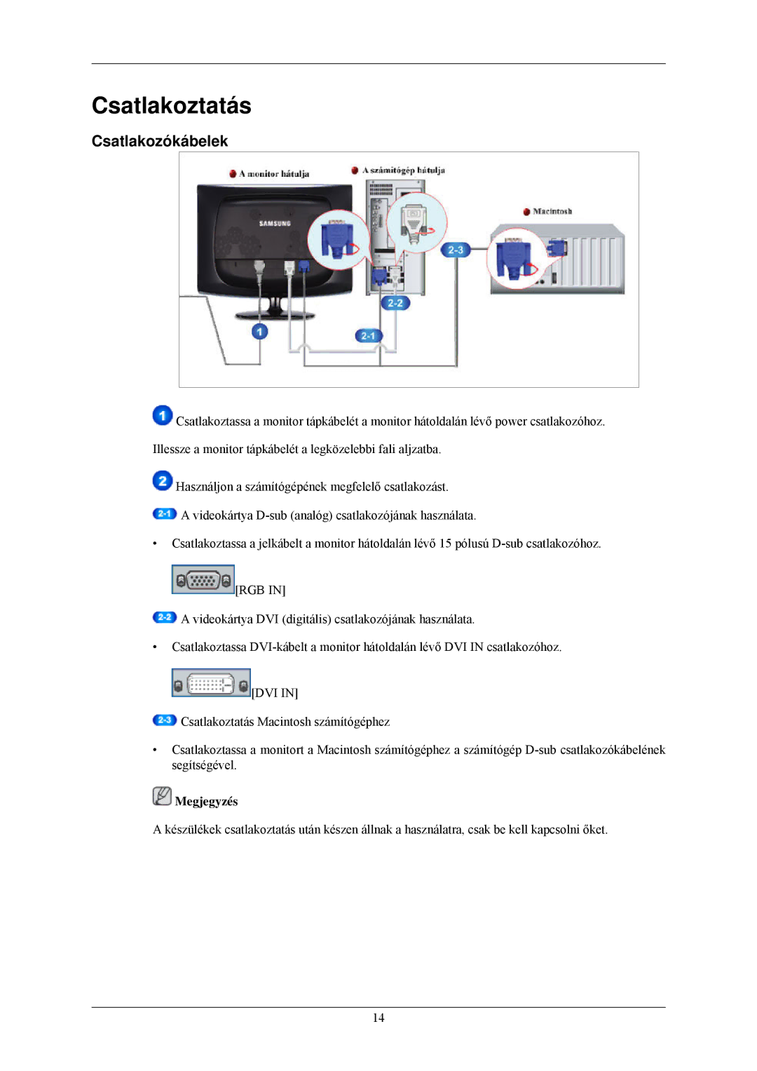 Samsung LS20CMZKFV/EN, LS20CMZKFVA/EN manual Csatlakoztatás, Csatlakozókábelek 