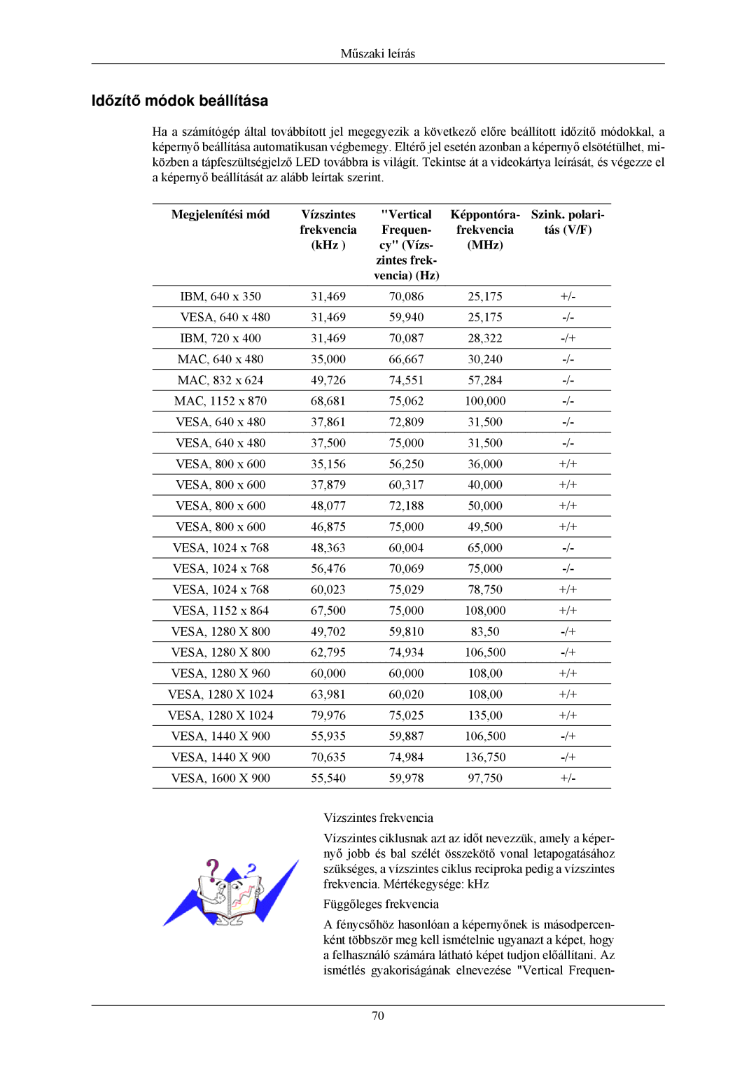 Samsung LS20CMZKFV/EN, LS20CMZKFVA/EN manual Időzítő módok beállítása, Megjelenítési mód 