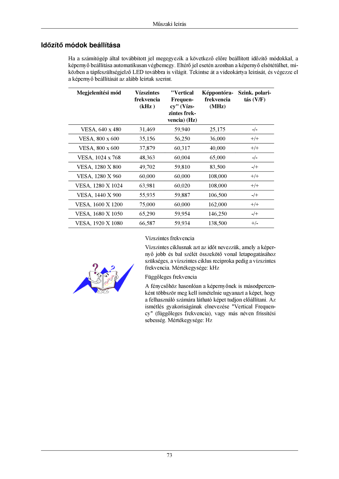 Samsung LS20CMZKFVA/EN, LS20CMZKFV/EN manual Időzítő módok beállítása 