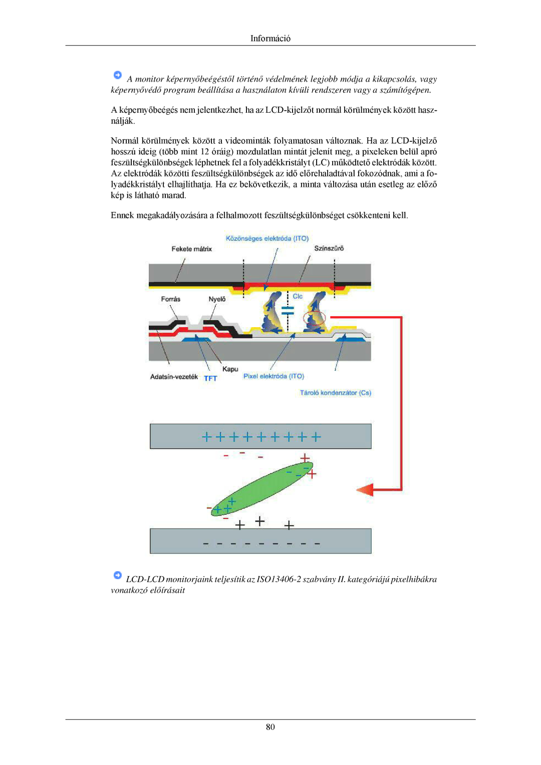 Samsung LS20CMZKFV/EN, LS20CMZKFVA/EN manual Információ 