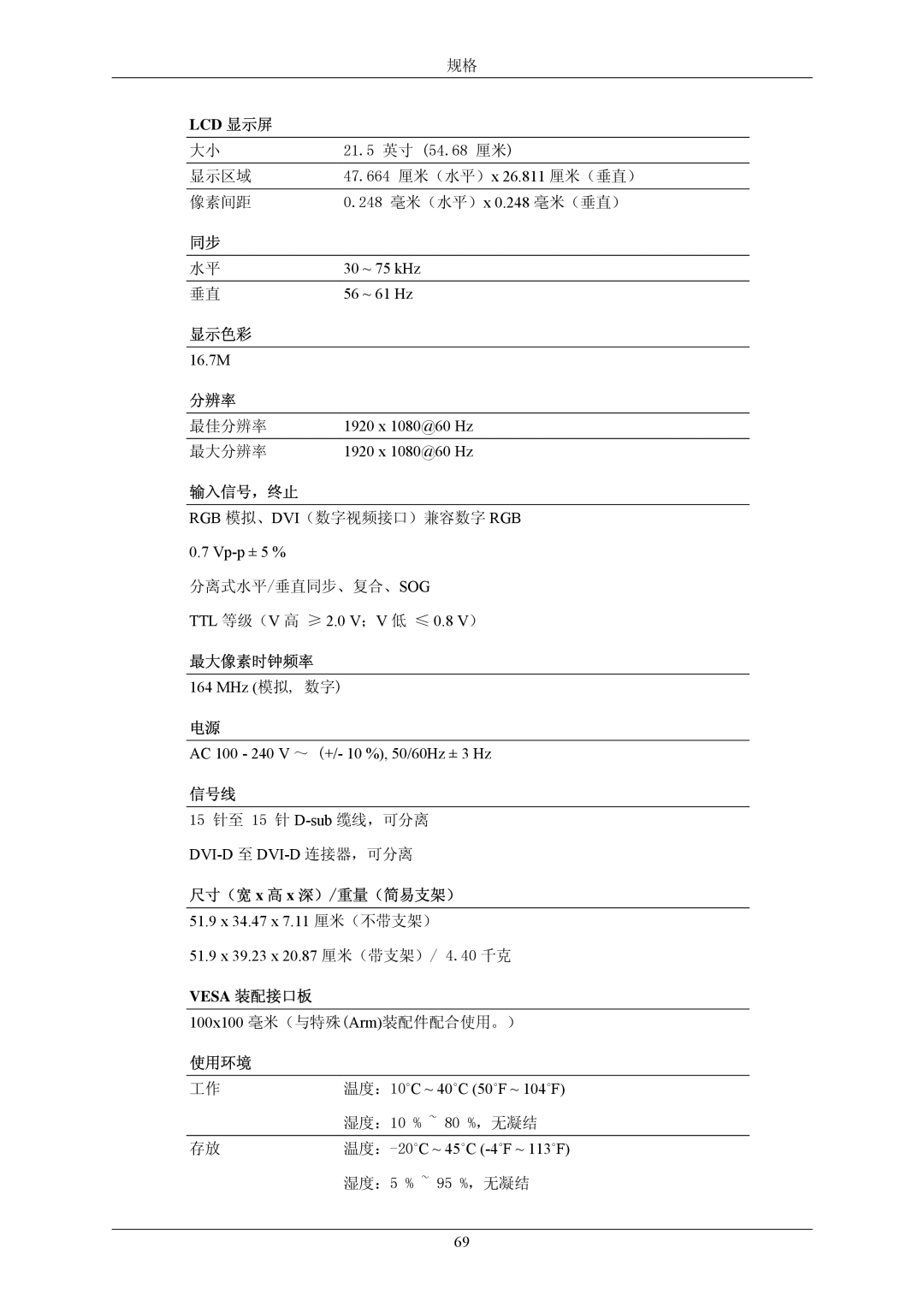 Samsung LS20CMZKFVA/EN, LS20CMZKFV/EN manual 30 ~ 75 kHz, 56 ~ 61 Hz, 1920 x 1080@60 Hz, Dvi-D 至 Dvi-D 连接器，可分离 