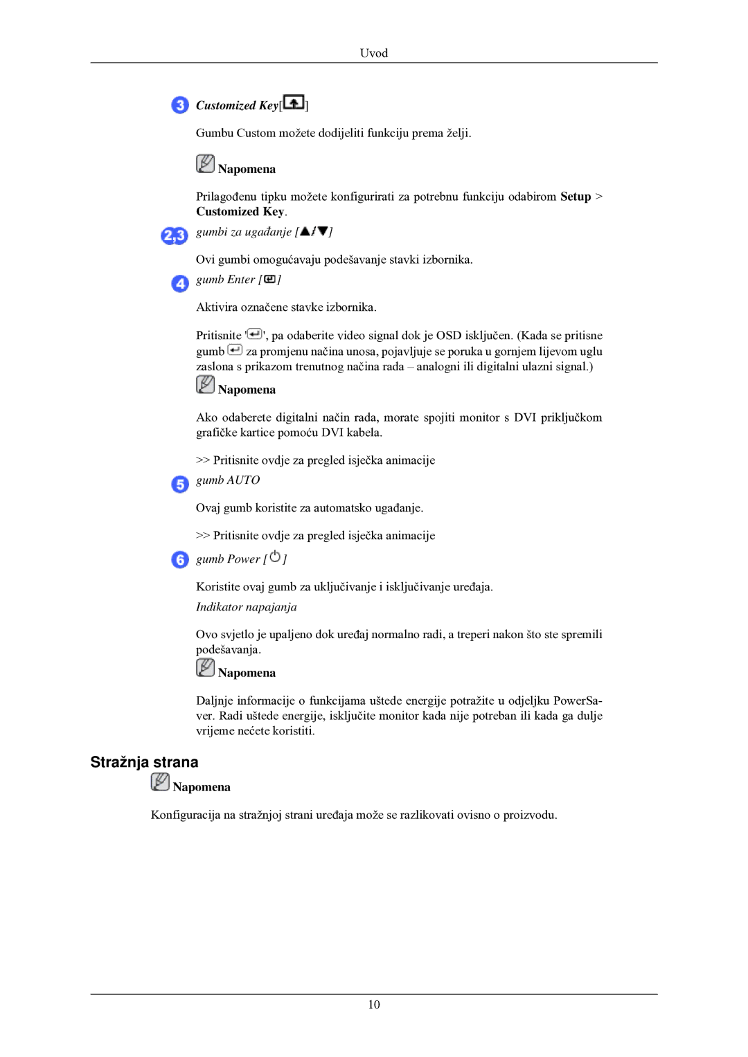 Samsung LS20CMZKFV/EN, LS20CMZKFVA/EN manual Stražnja strana, Customized Key 