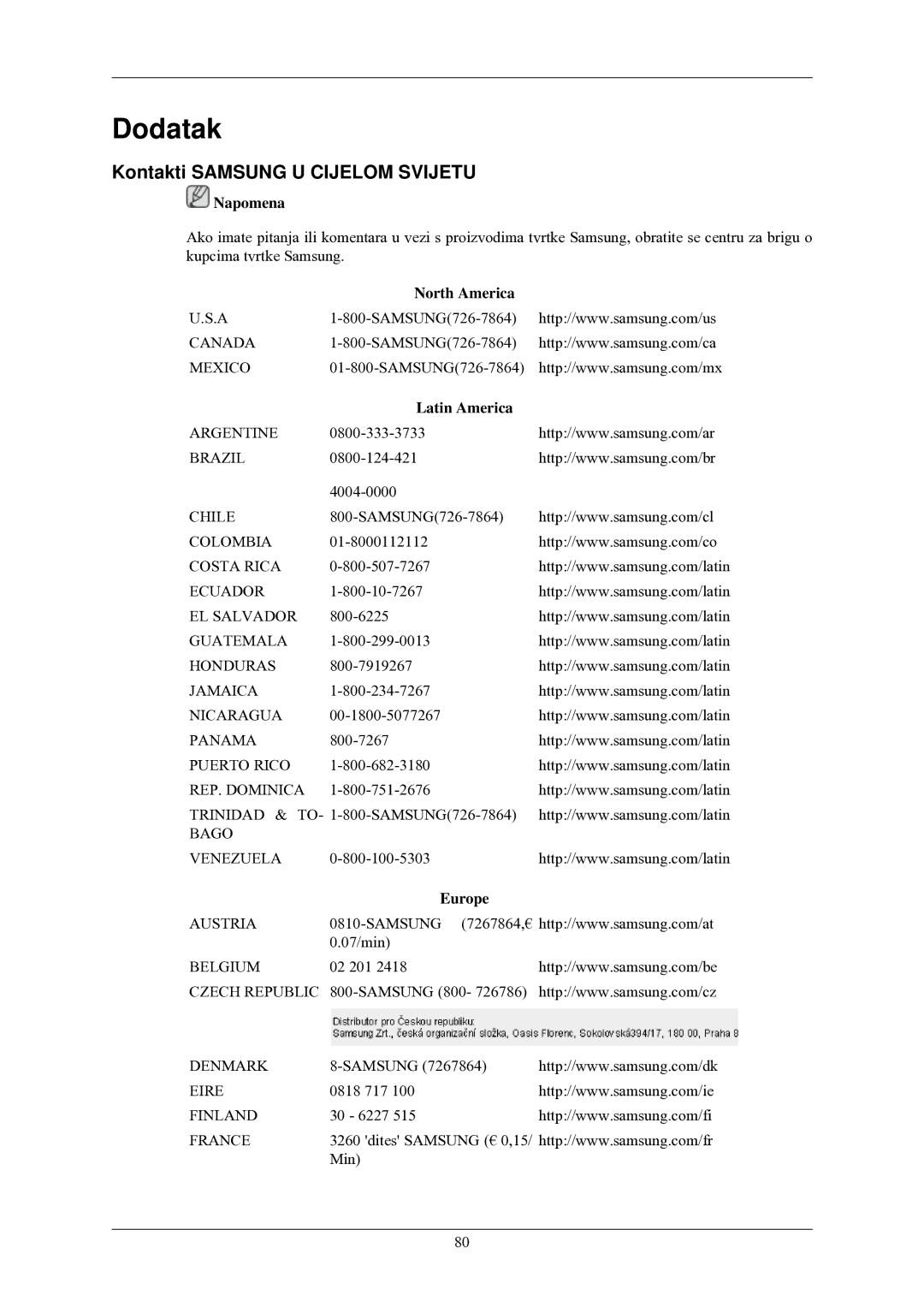 Samsung LS20CMZKFV/EN, LS20CMZKFVA/EN Dodatak, Kontakti Samsung U Cijelom Svijetu, North America, Latin America, Europe 