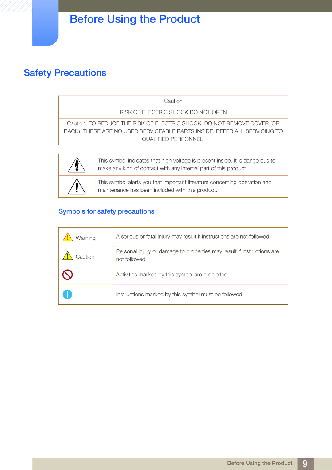 Samsung LS20D300NH/CI, LS20D300NHMXV manual Safety Precautions, Symbols for safety precautions 