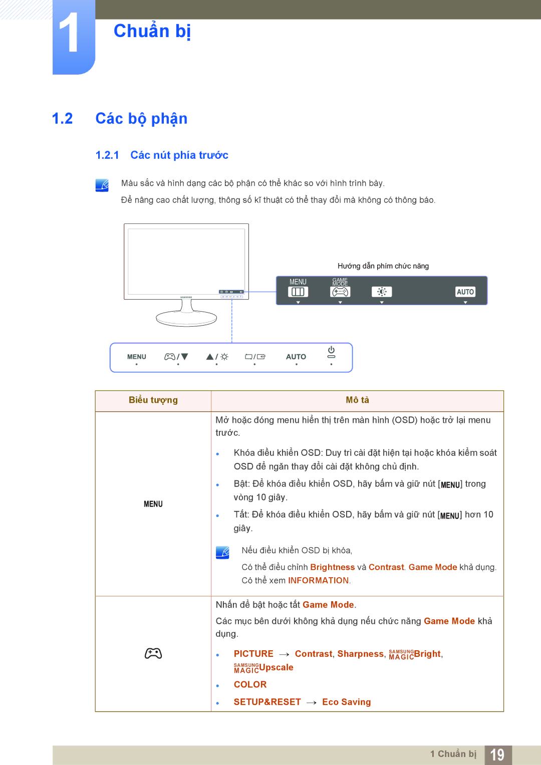 Samsung LS20D300NHMXV manual Các bộ phận, 1 Các nút phía trước 