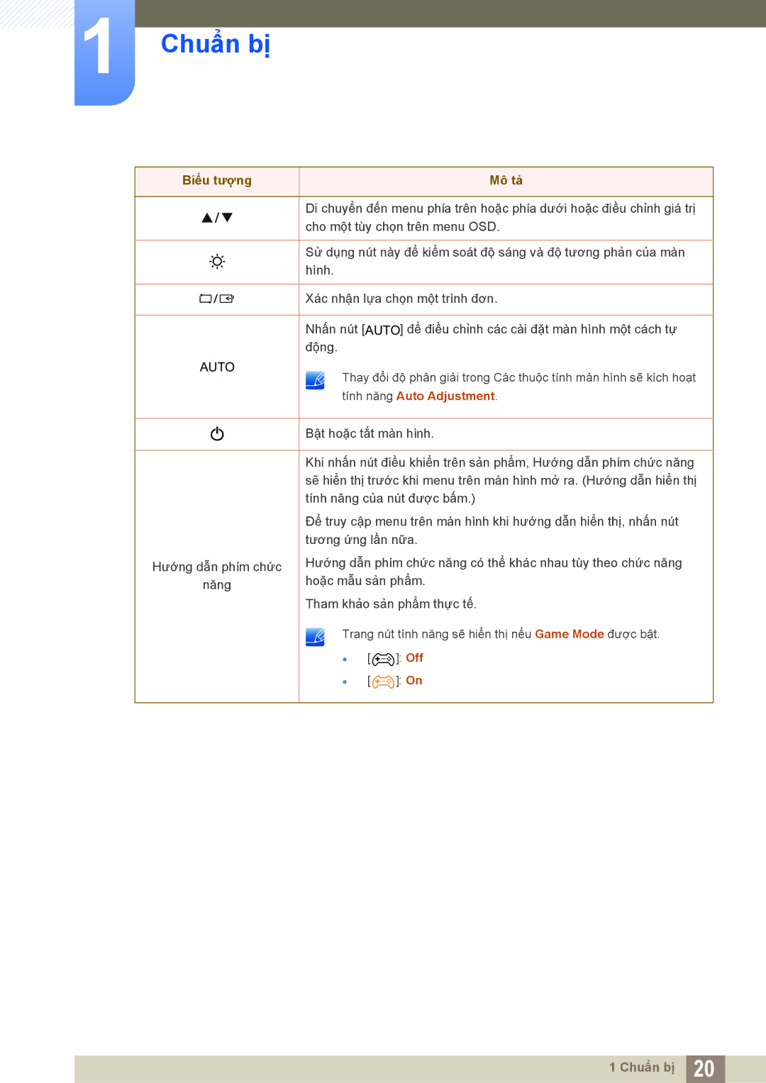 Samsung LS20D300NHMXV manual Tính năng Auto Adjustment 