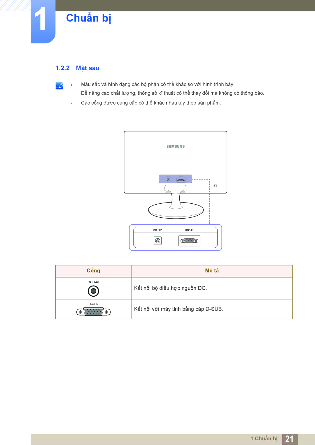 Samsung LS20D300NHMXV manual 2 Mặt sau 