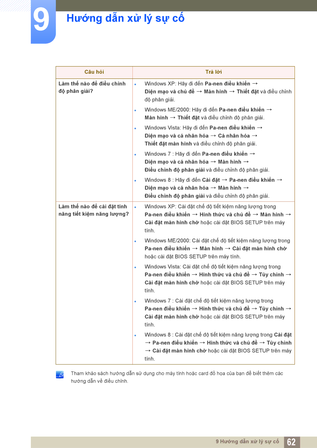 Samsung LS20D300NHMXV manual Diện mạo và cá nhân hóa Màn hình 