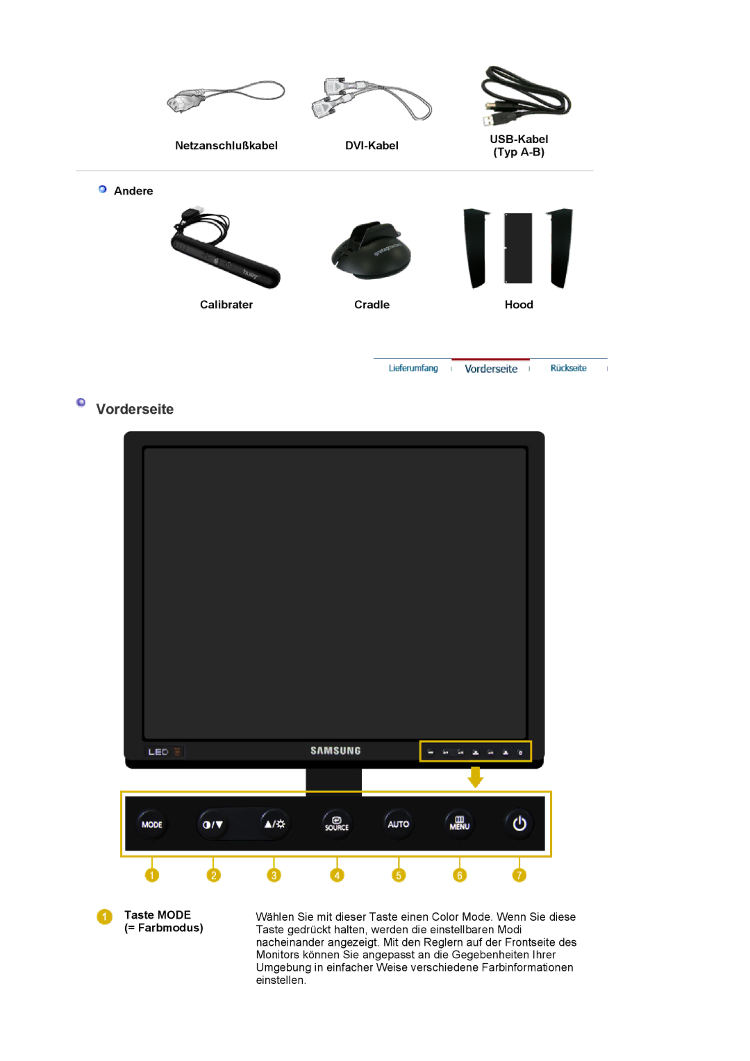 Samsung LS20EDXEB/EDC, LS20EDBEB/EDC manual Vorderseite, Taste Mode = Farbmodus 