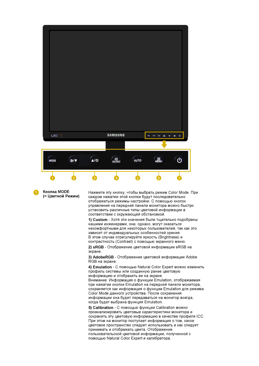 Samsung LS20EDBEB/EDC, LS20EDXEB/EDC manual Кнопка Mode = Цветной Режим 