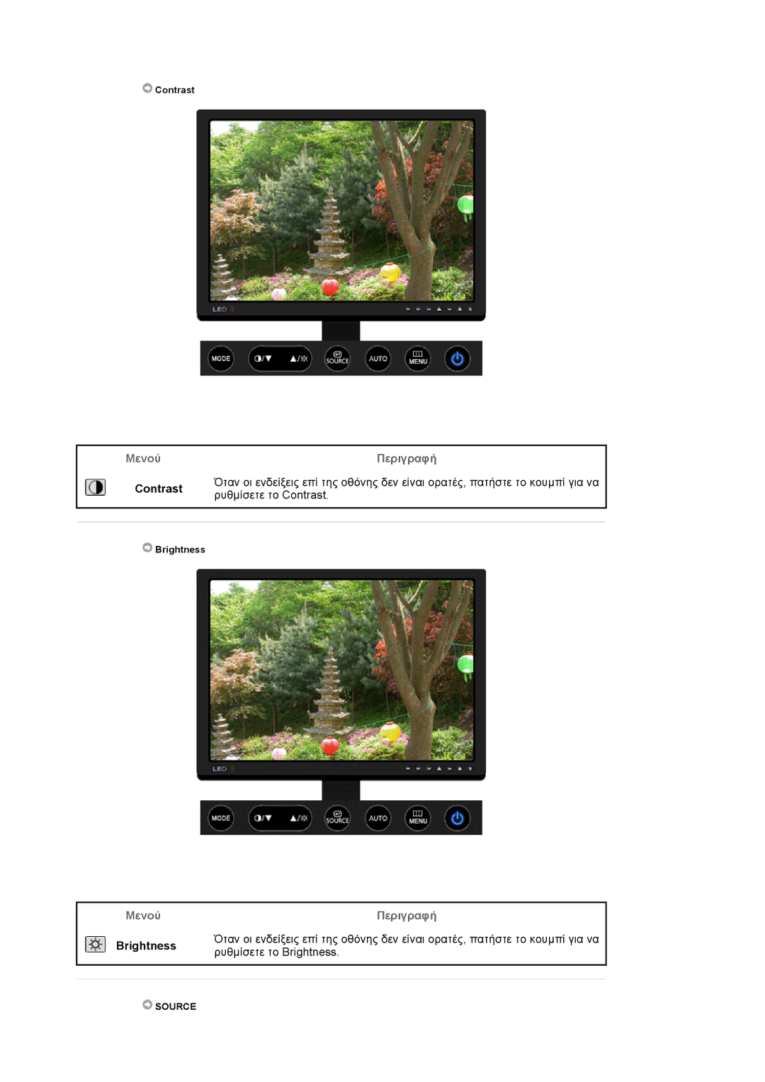 Samsung LS20EDXEB/EDC, LS20EDBEB/EDC manual Source 