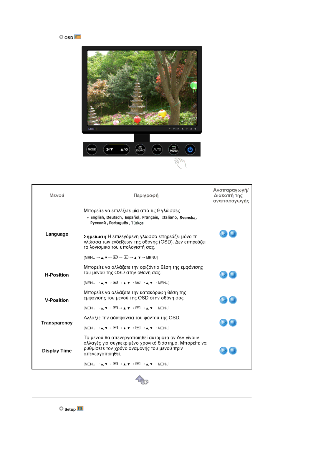 Samsung LS20EDBEB/EDC, LS20EDXEB/EDC manual Language Position, Transparency Display Time 