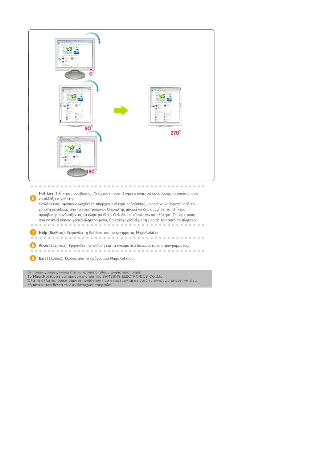 Samsung LS20EDBEB/EDC, LS20EDXEB/EDC manual 