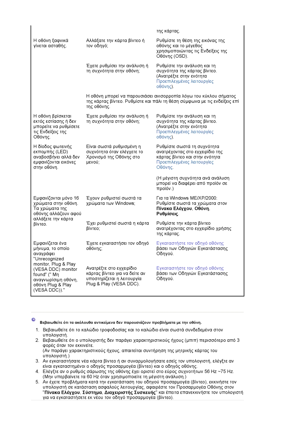 Samsung LS20EDBEB/EDC, LS20EDXEB/EDC manual Προεπιλεγµένες λειτουργίες οθόνης 