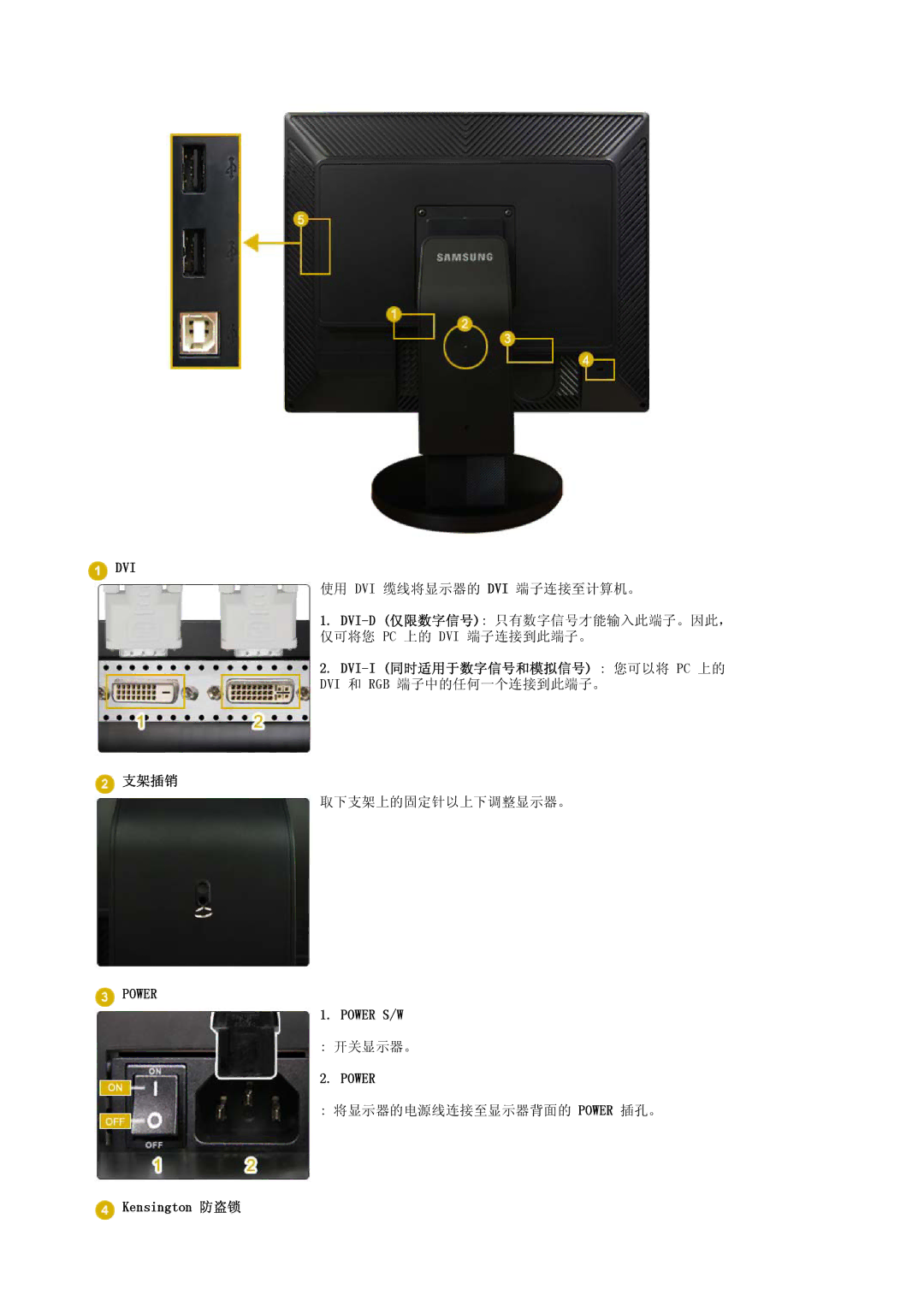 Samsung LS20EDXEB/EDC, LS20EDBEB/EDC manual Dvi-I 同时适用于数字信号和模拟信号 您可以将 Pc 上的, 支架插销, Kensington 防盗锁 