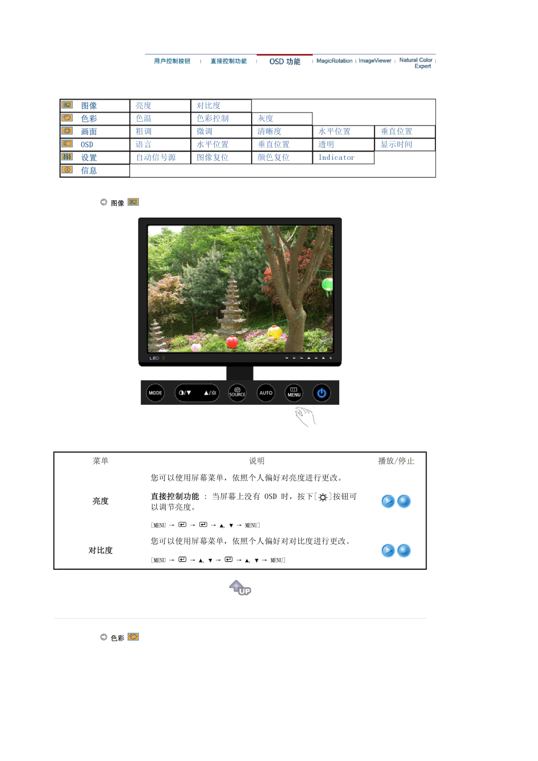 Samsung LS20EDBEB/EDC, LS20EDXEB/EDC manual Osd, 对比度 