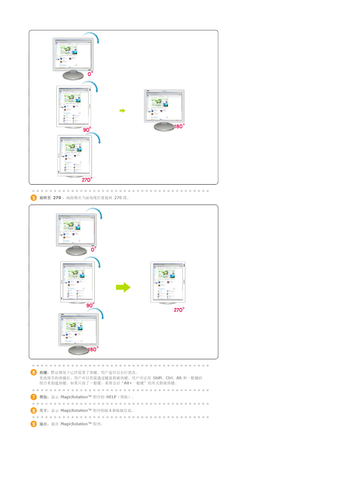 Samsung LS20EDXEB/EDC, LS20EDBEB/EDC manual 帮助：显示 MagicRotation 程序的 HELP（帮助）。 