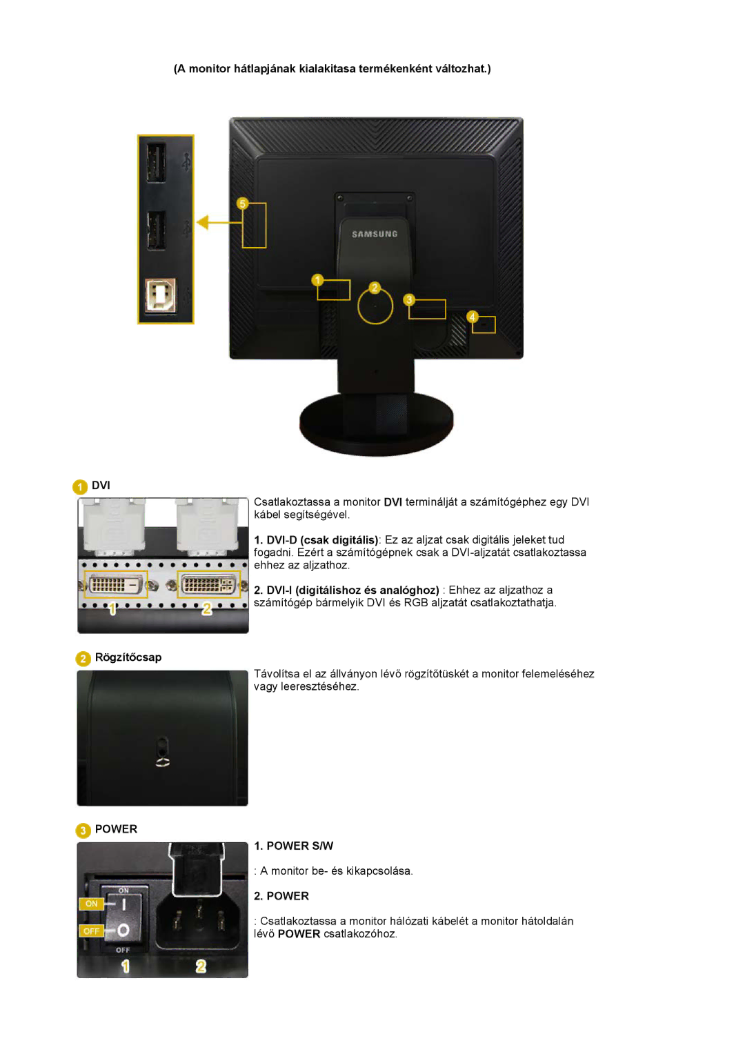 Samsung LS20EDXEB/EDC, LS20EDBEB/EDC manual Monitor hátlapjának kialakitasa termékenként változhat, Dvi 