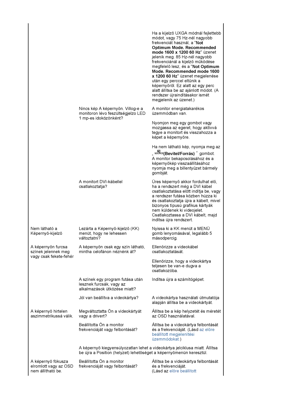 Samsung LS20EDXEB/EDC, LS20EDBEB/EDC manual „ Bevitel/Forrás gombot, Lásd az előre beállított 