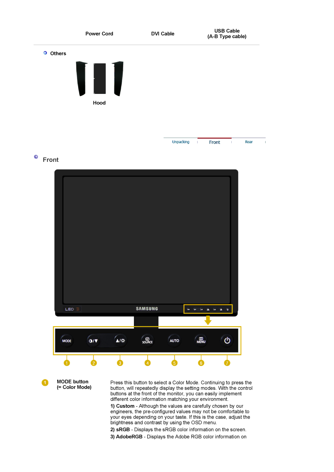 Samsung LS20EDEEB/SSK manual Front, Power Cord DVI Cable USB Cable Type cable Others Hood, Mode button = Color Mode 