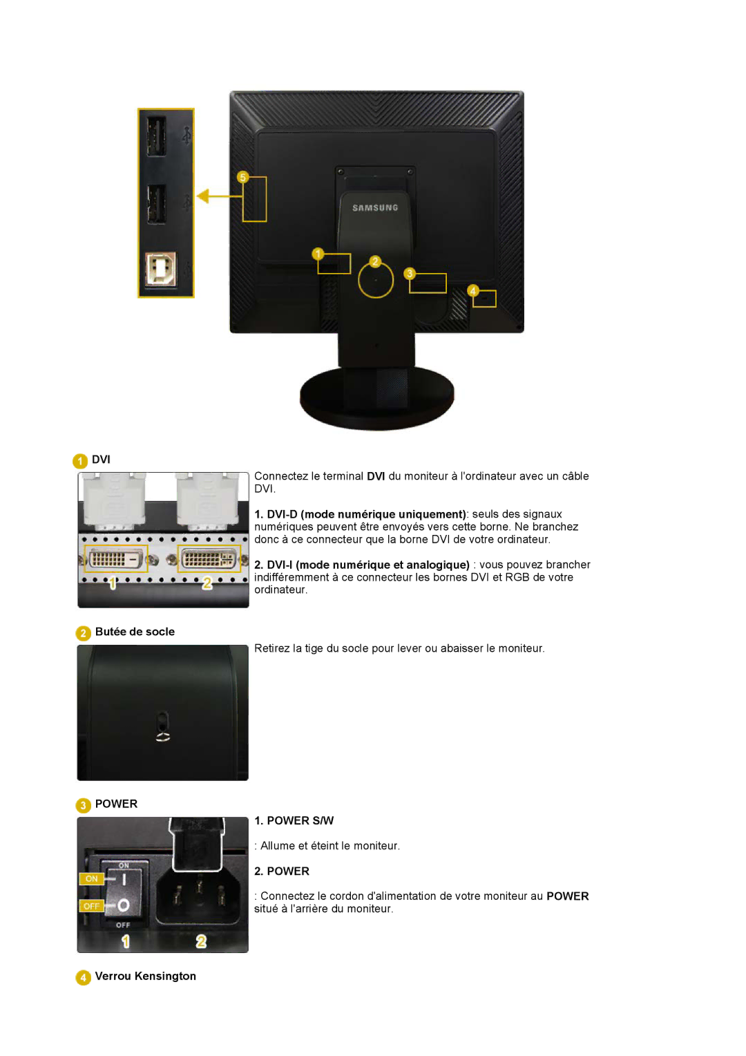 Samsung LS20EDXEB/EDC manual Dvi, Verrou Kensington 