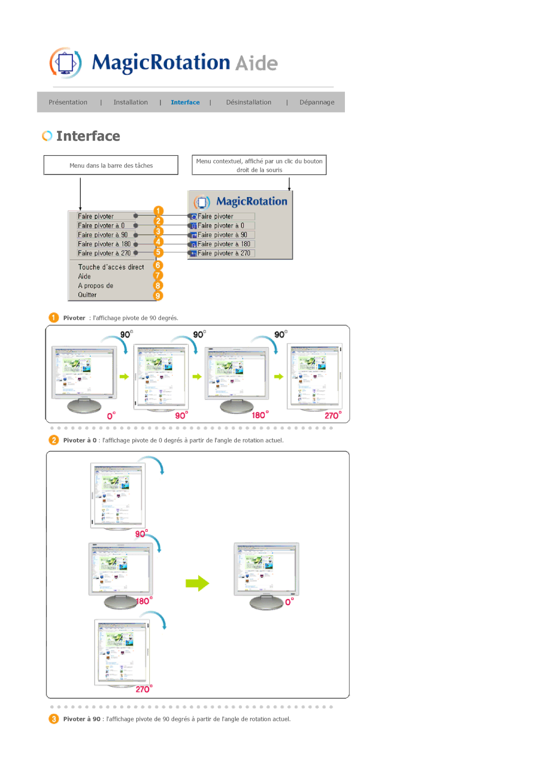 Samsung LS20EDXEB/EDC manual Interface 