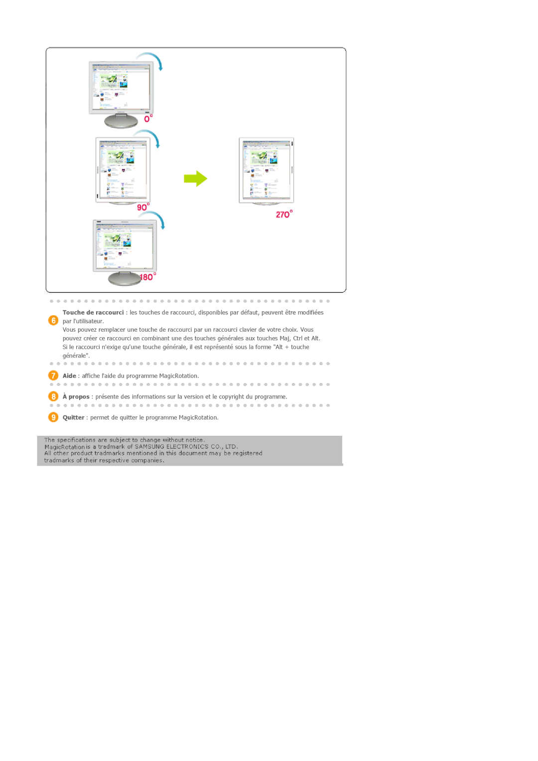 Samsung LS20EDXEB/EDC manual 