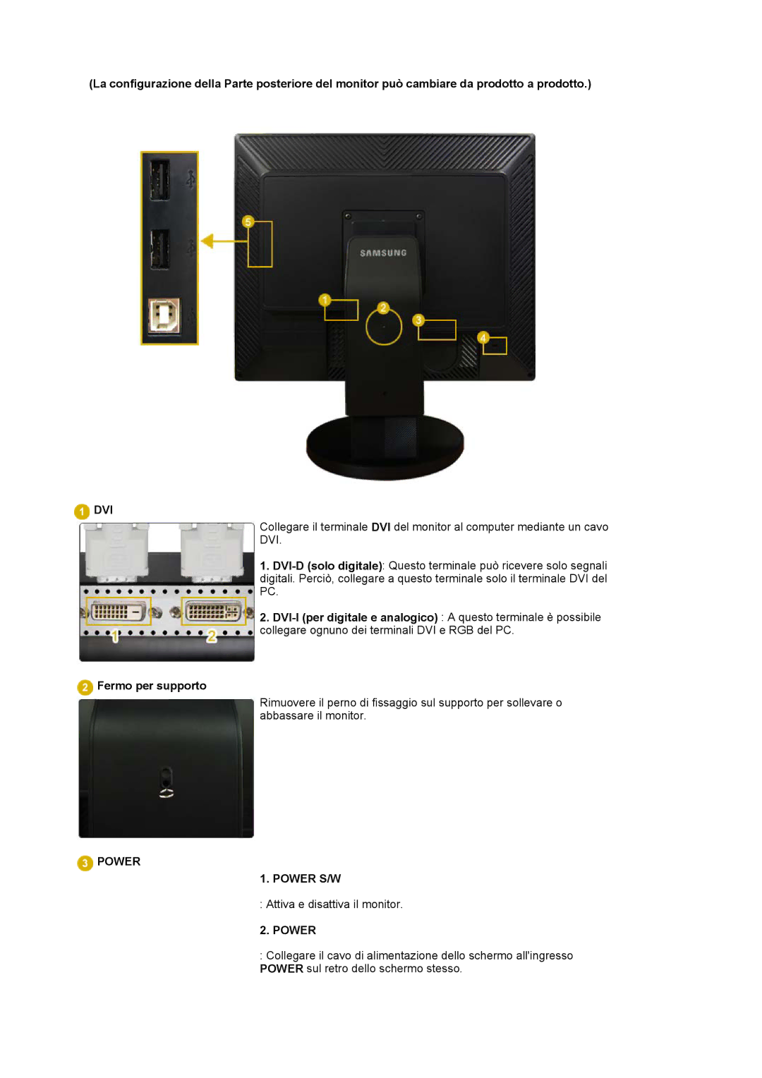 Samsung LS20EDXEB/EDC manual Power Power S/W 