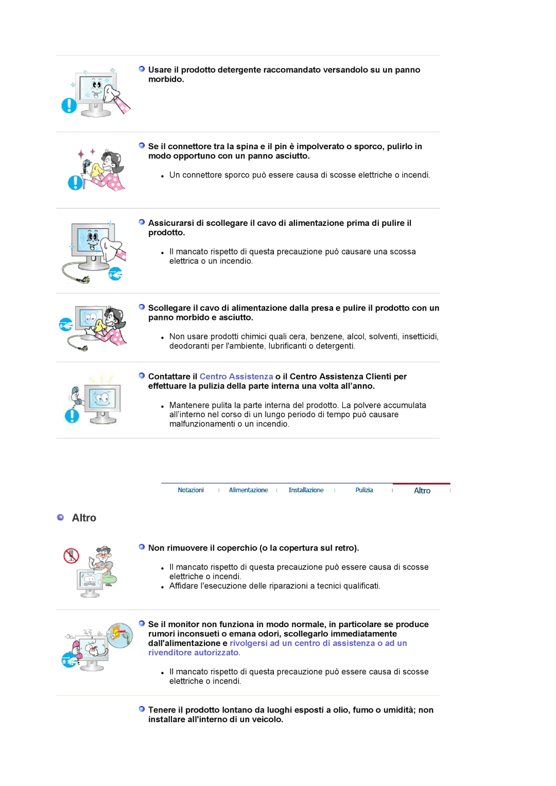 Samsung LS20EDXEB/EDC manual Altro, Non rimuovere il coperchio o la copertura sul retro 