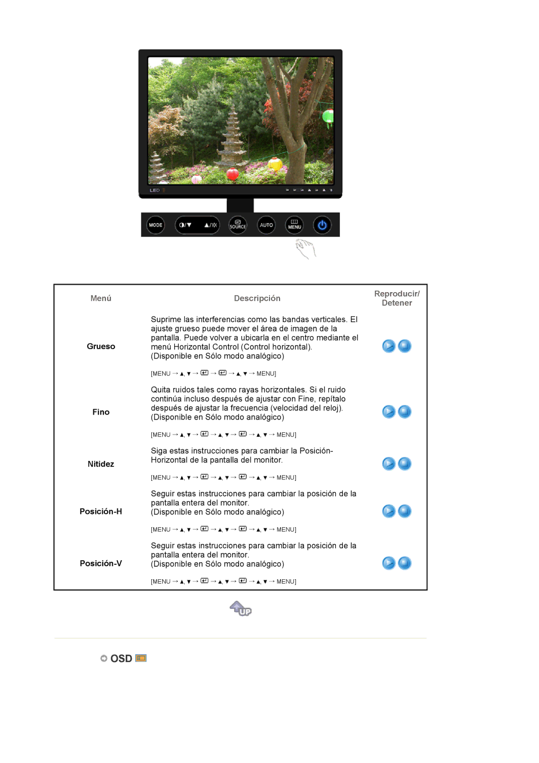 Samsung LS20EDXEB/EDC manual Osd, Grueso Fino Nitidez Posición-H Posición-V 