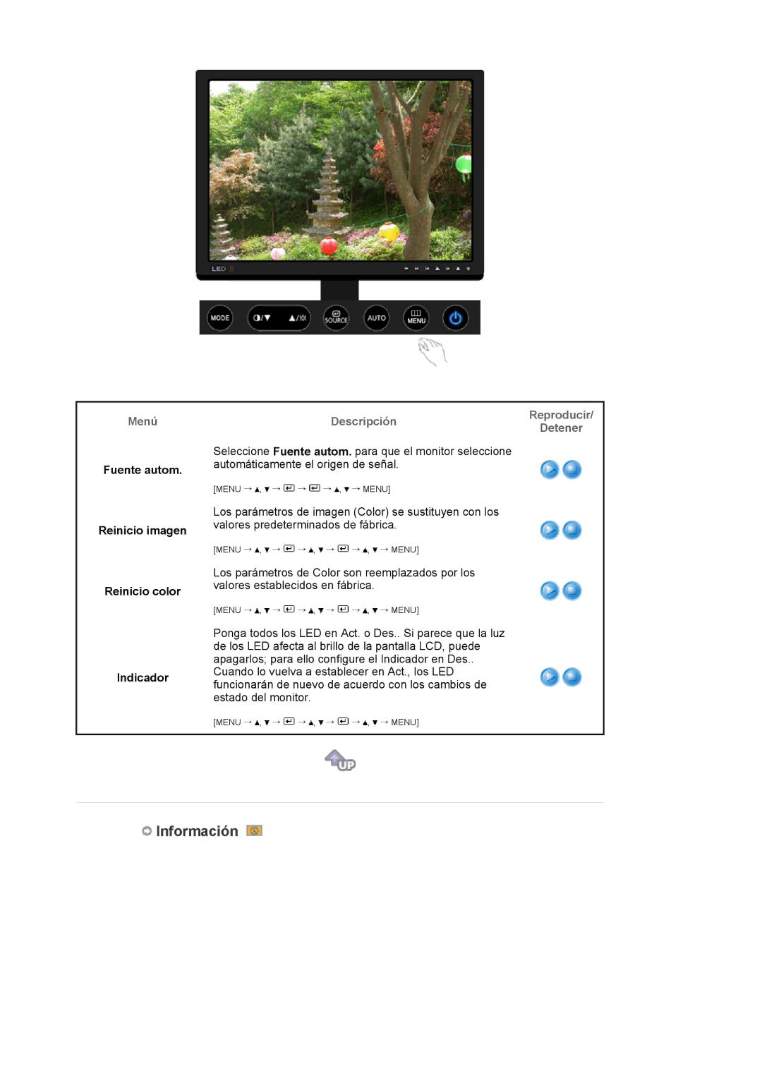 Samsung LS20EDXEB/EDC manual Información, Fuente autom Reinicio imagen Reinicio color Indicador 