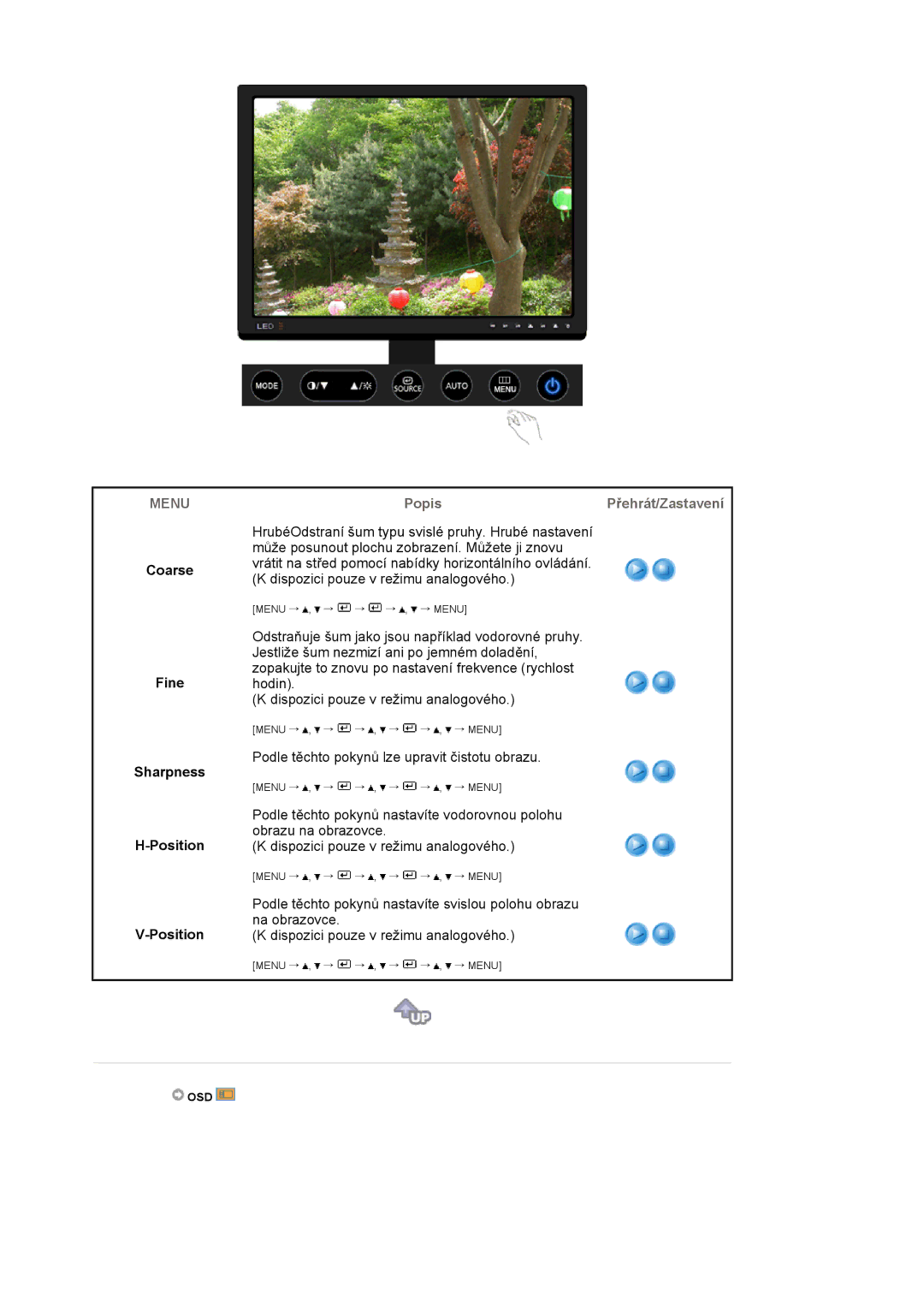 Samsung LS20EDXEB/EDC manual Coarse Fine Sharpness Position 