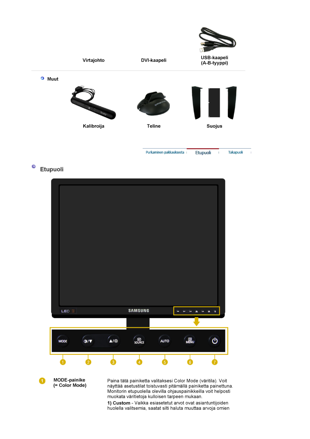 Samsung LS20EDXEB/EDC manual Etupuoli, MODE-painike = Color Mode 