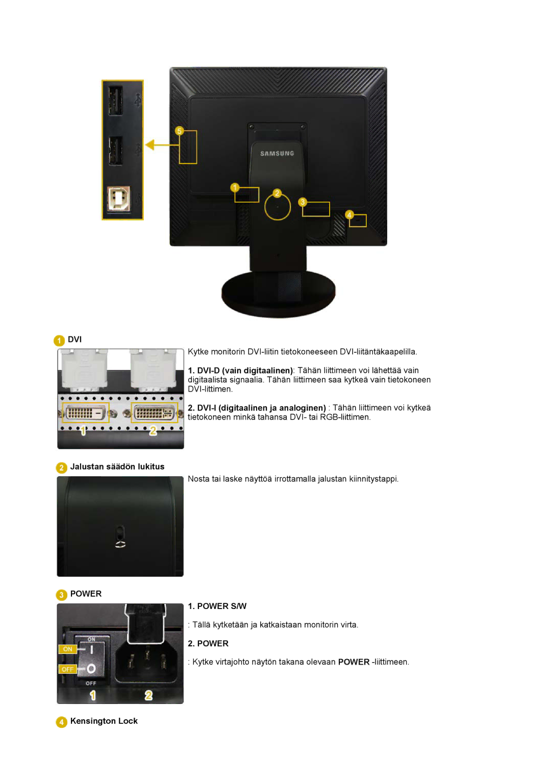 Samsung LS20EDXEB/EDC manual Dvi, Kensington Lock 